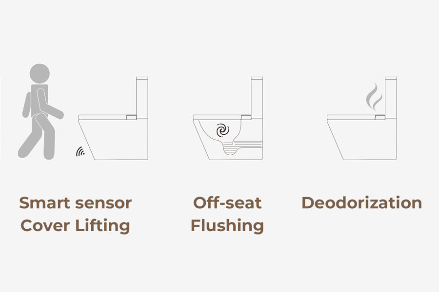 Decina Elisi Integra Smart Toilet Pan