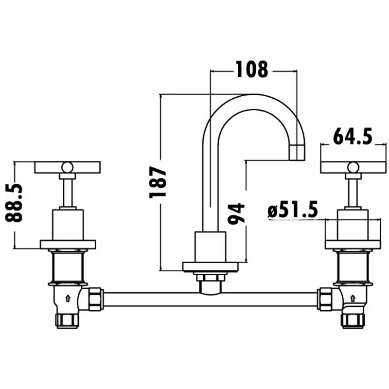 Essential Basin Set